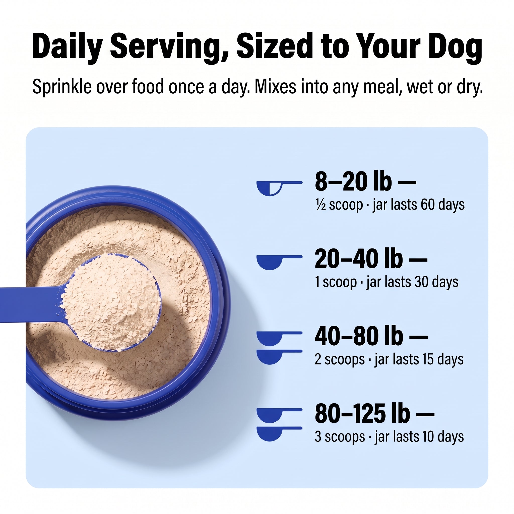 Dog Dental Powder